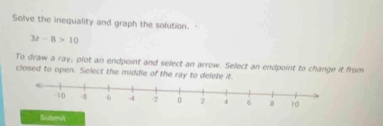 solve the inequality and graph the solution. 3z - 8 > 10 to draw a ray,…