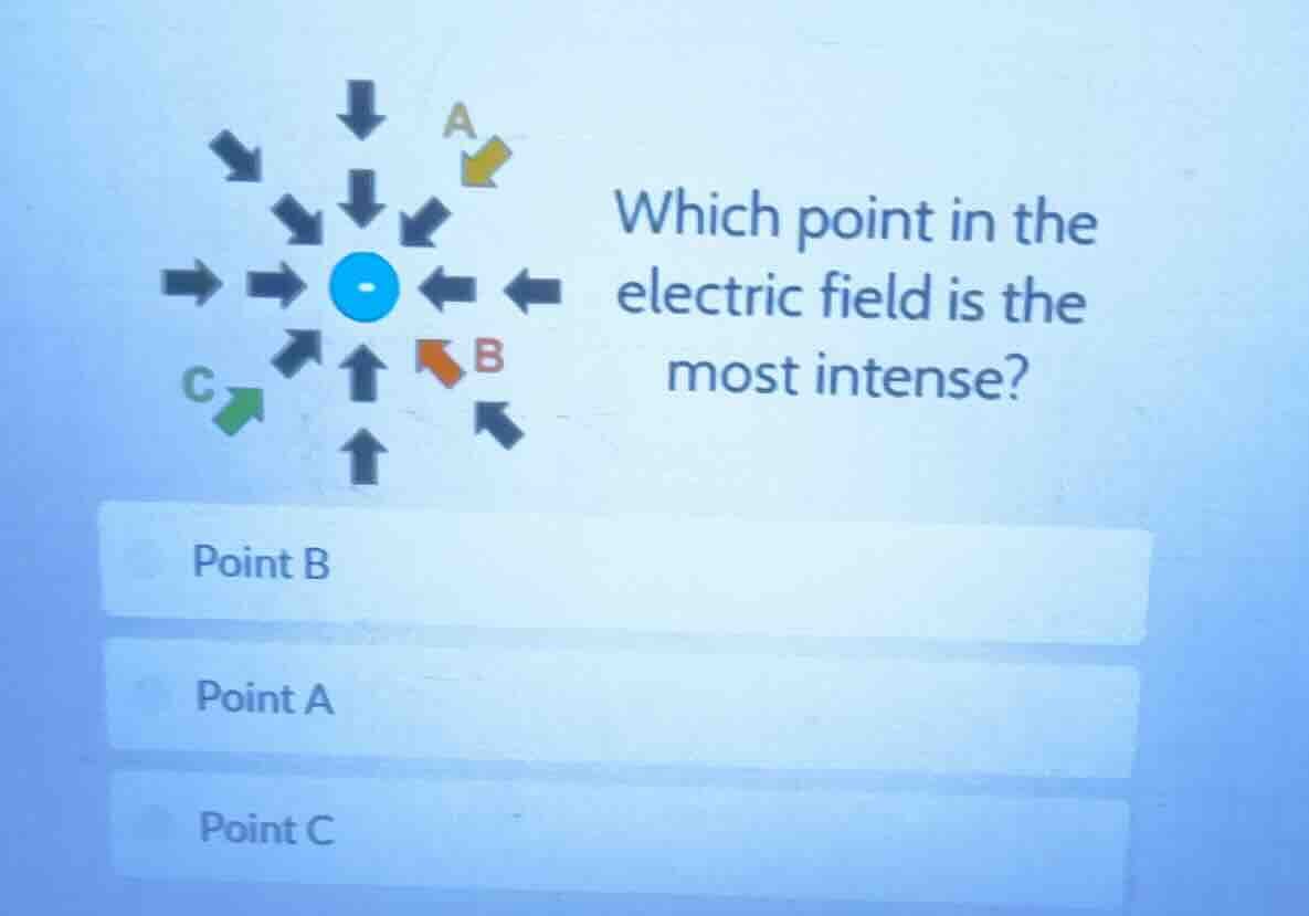 which point in the electric field is the most intense? point b point a …
