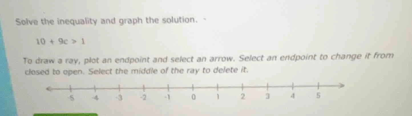 solve the inequality and graph the solution. 10 + 9c > 1 to draw a ray,…