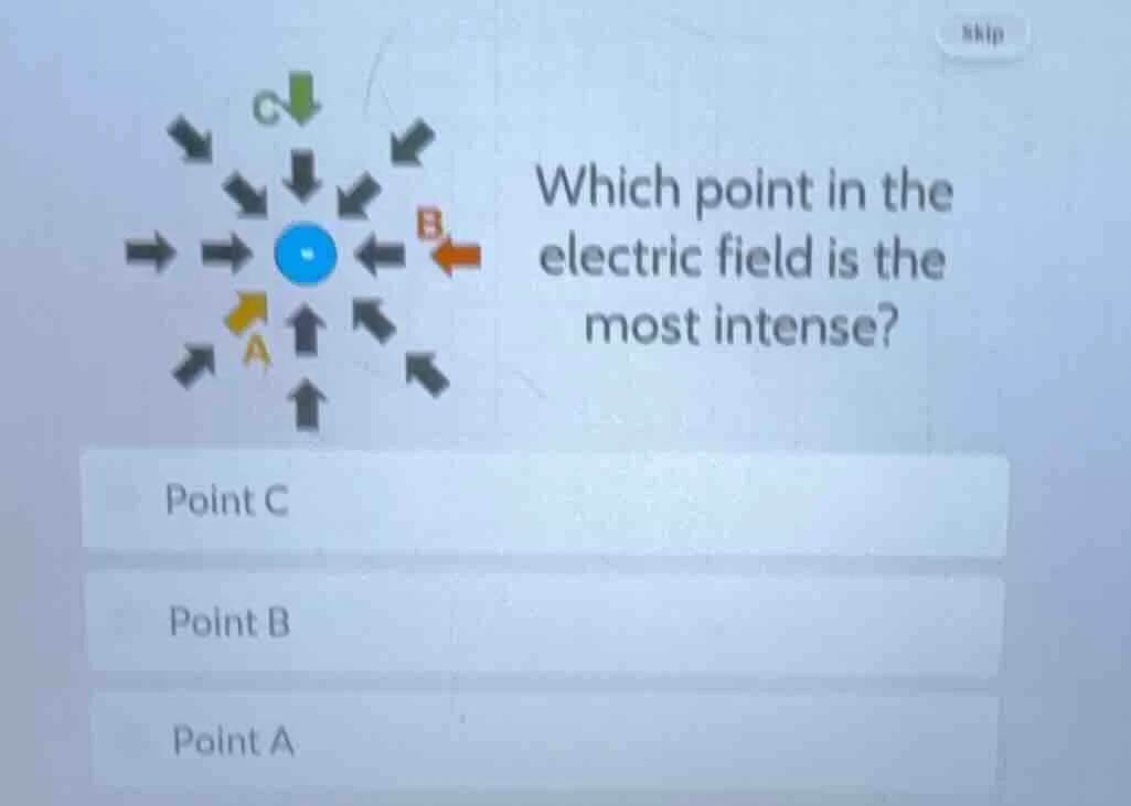which point in the electric field is the most intense? point c point b …