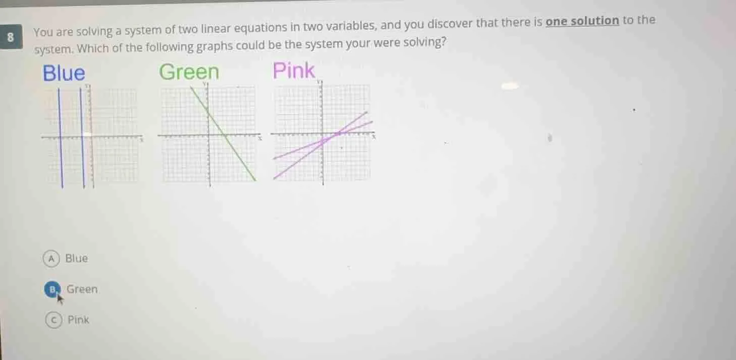 8 you are solving a system of two linear equations in two variables, an…