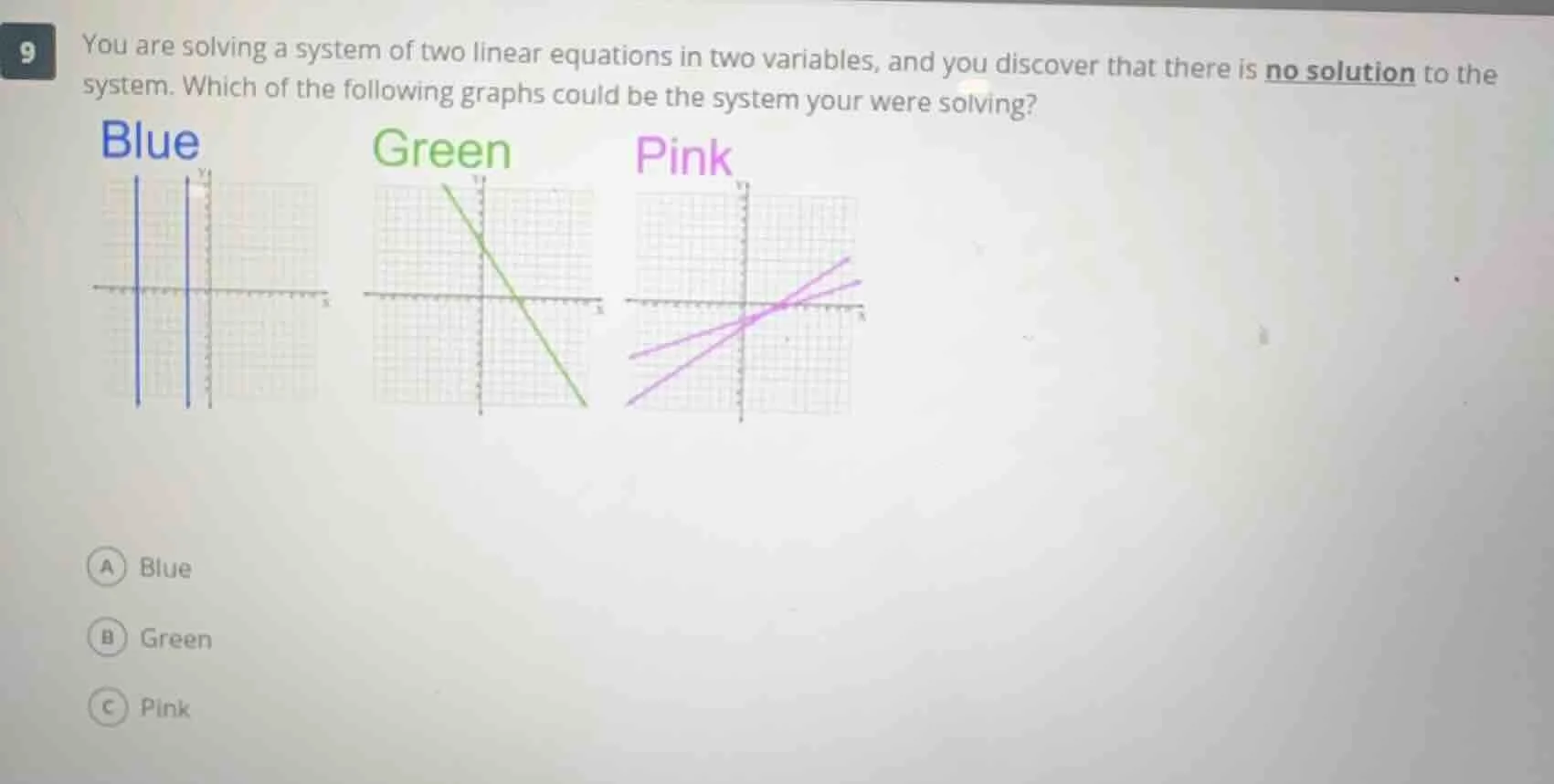 9 you are solving a system of two linear equations in two variables, an…