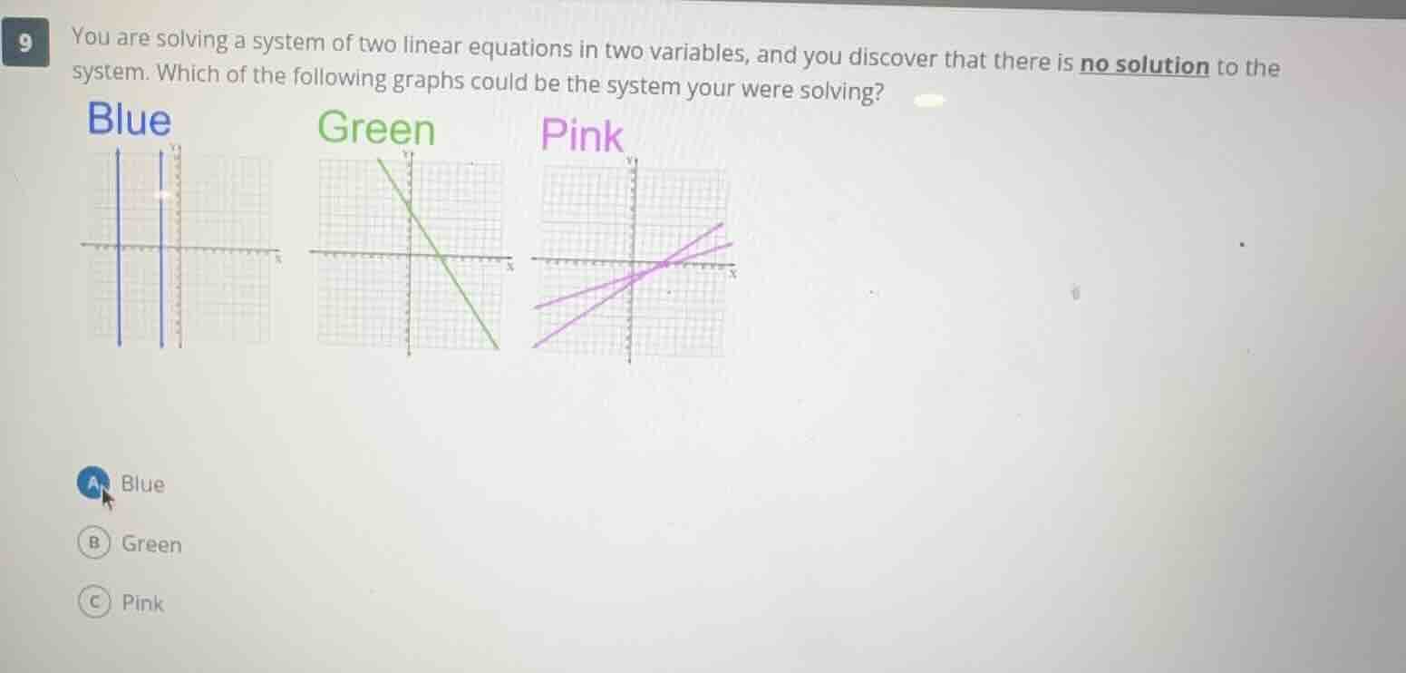 9 you are solving a system of two linear equations in two variables, an…