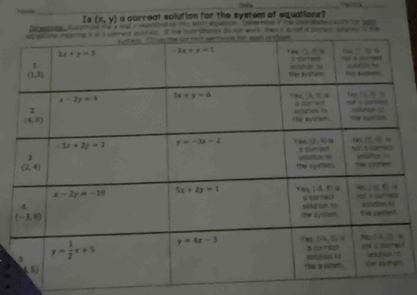 is (x, y) a correct solution for the system of equations? directions: s…