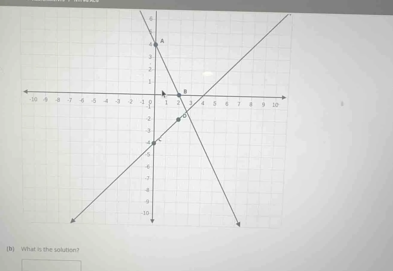 (b) what is the solution?
