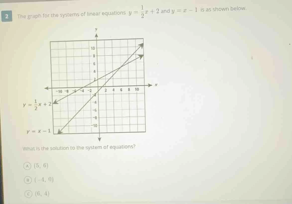 2 the graph for the systems of linear equations $y = \\frac{1}{2}x + 2$…