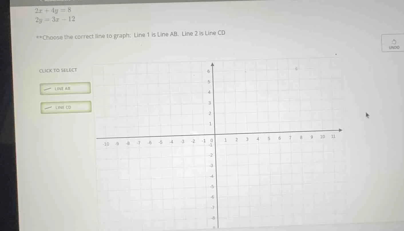 2x + 4y = 8 2y = 3x - 12 **choose the correct line to graph: line 1 is …
