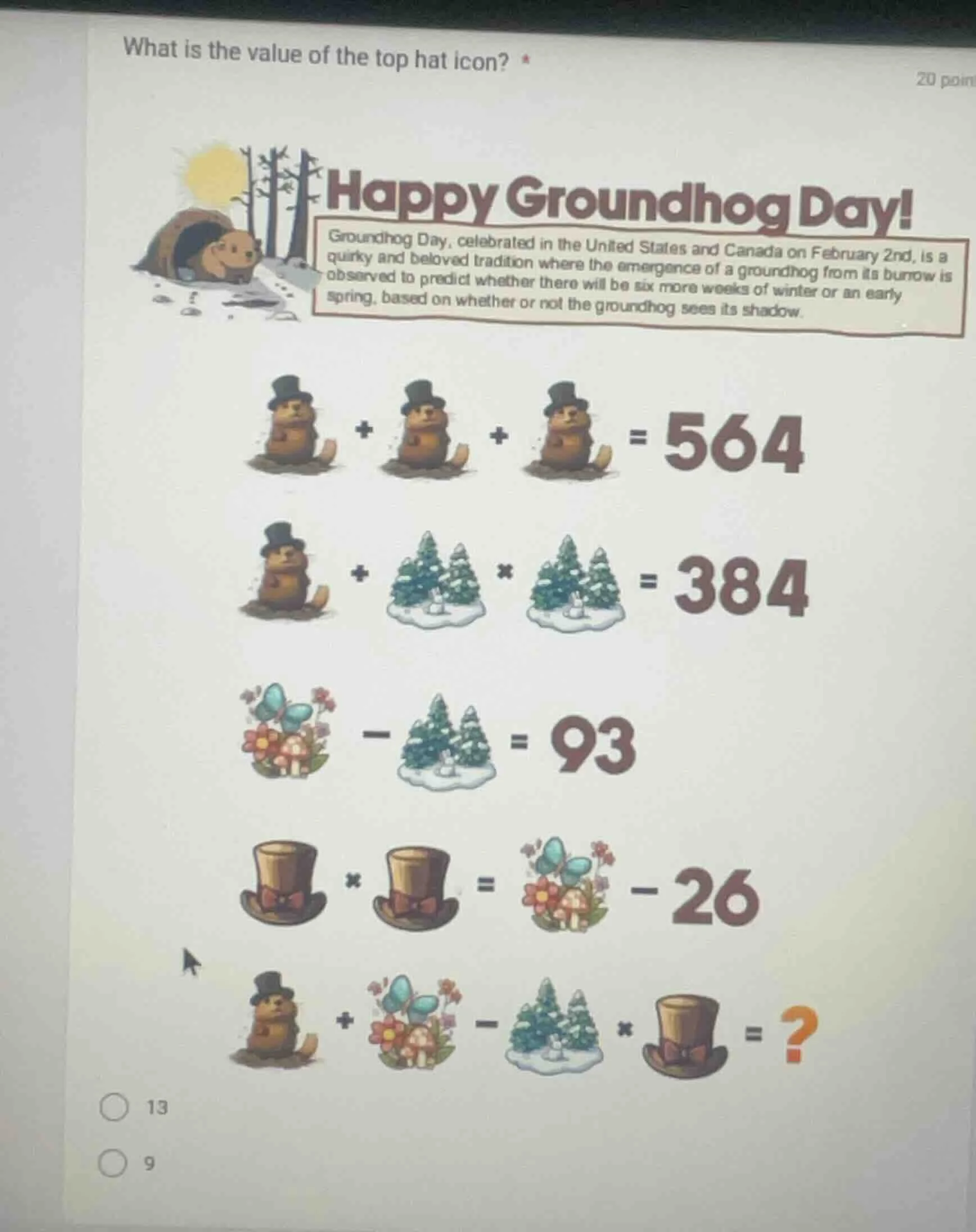 what is the value of the top hat icon? * happy groundhog day! groundhog…