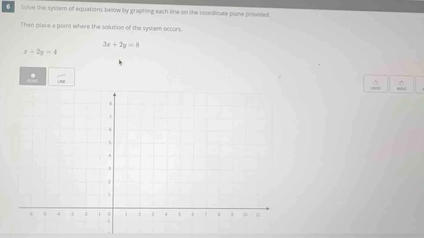 6 solve the system of equations below by graphing each line on the coor…