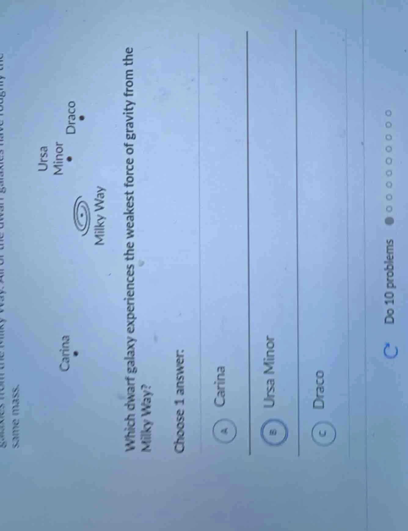 which dwarf galaxy experiences the weakest force of gravity from the mi…