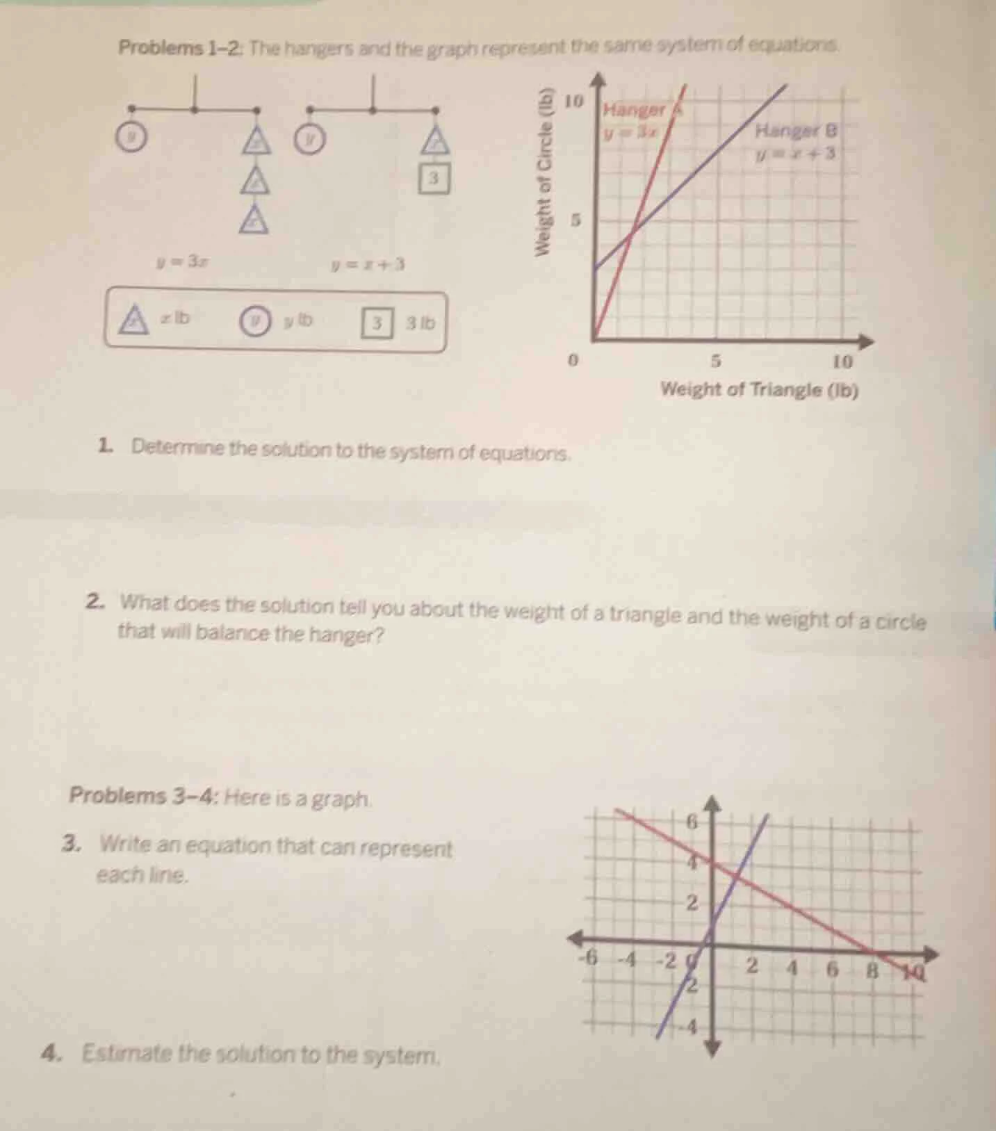 problems 1–2: the hangers and the graph represent the same system of eq…