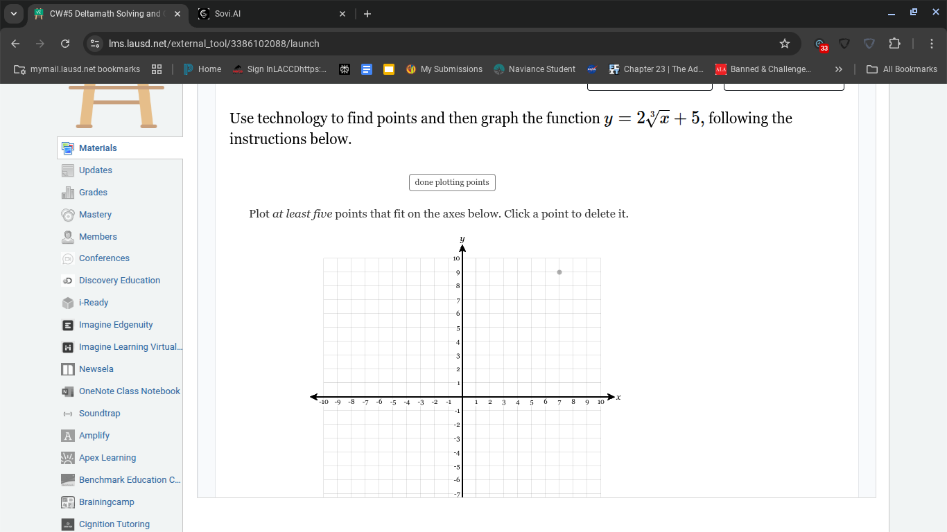 use technology to find points and then graph the function $y = 2sqrt3{x…