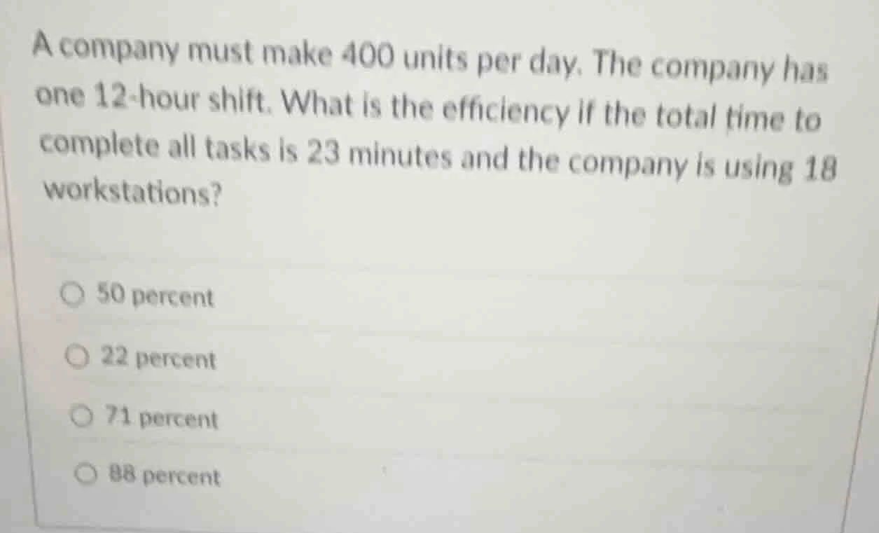 a company must make 400 units per day. the company has one 12 - hour sh…