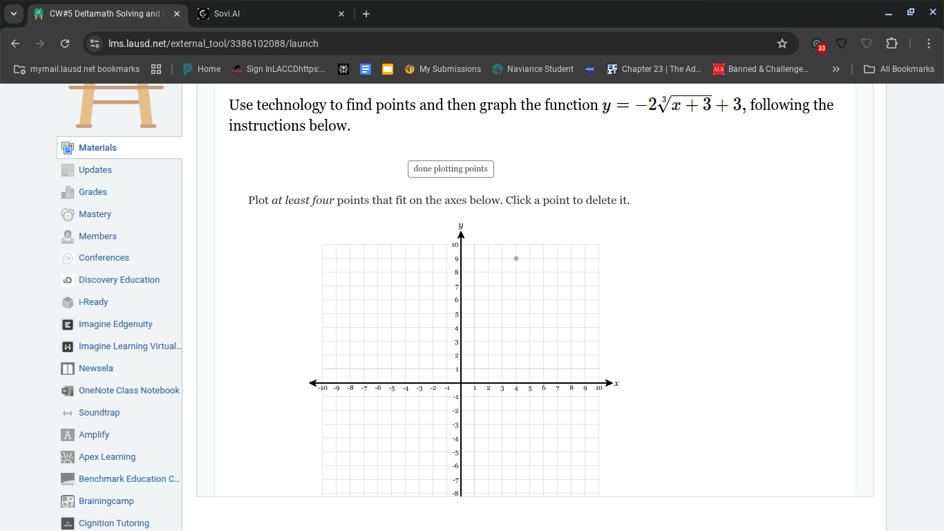 use technology to find points and then graph the function $y = -2\\sqrt…