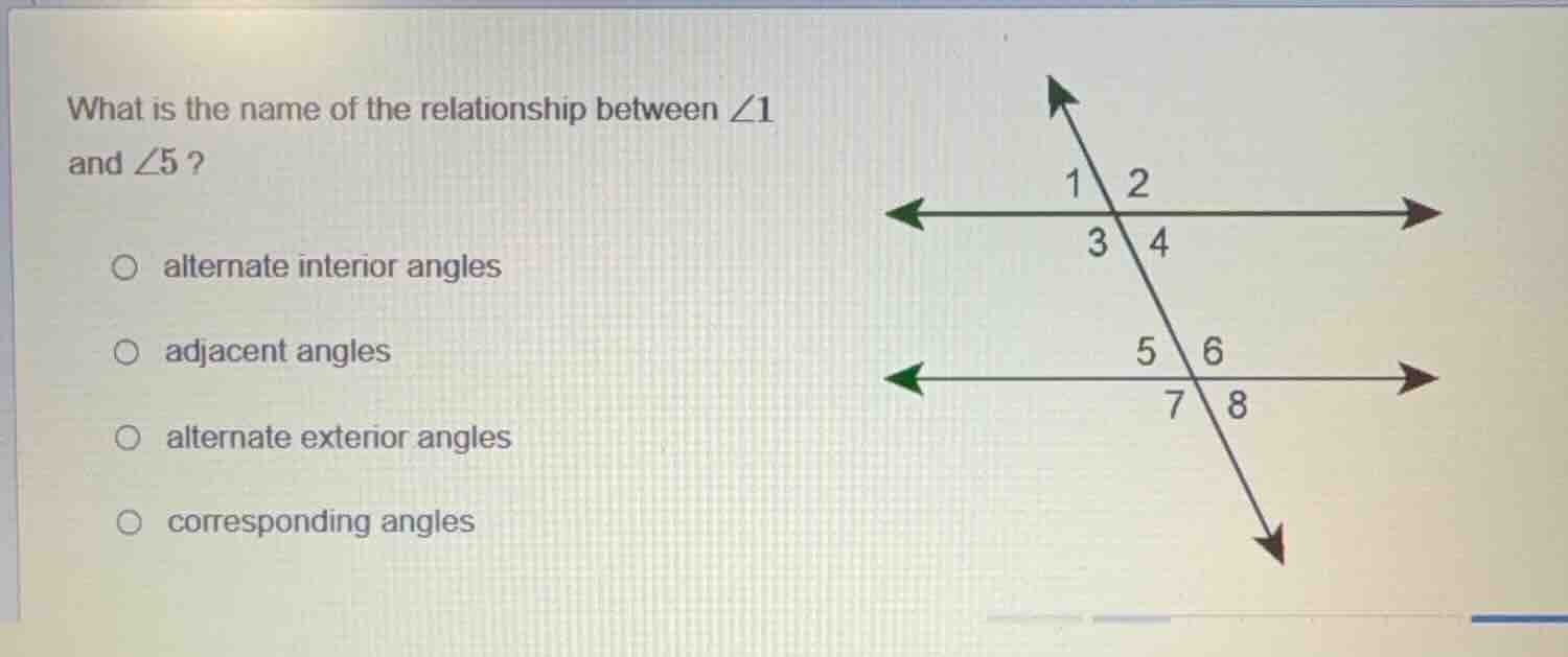 what is the name of the relationship between $\\angle 1$ and $\\angle 5…