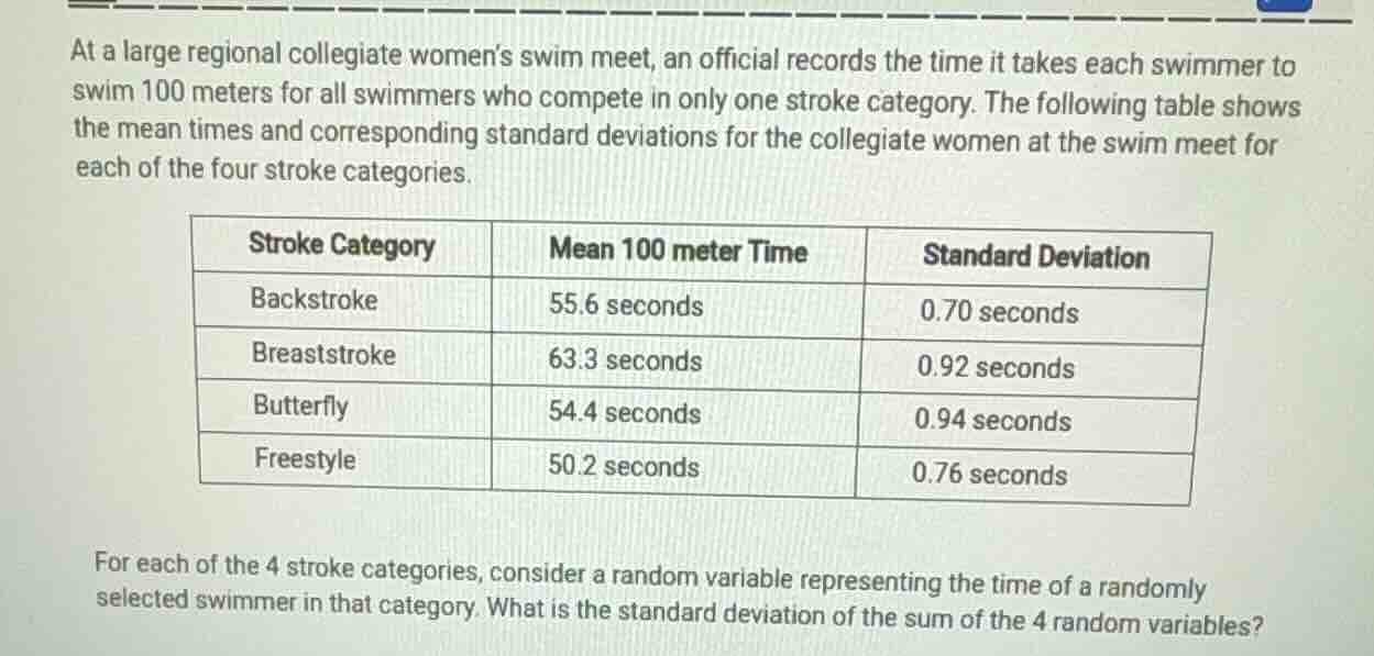at a large regional collegiate women’s swim meet, an official records t…