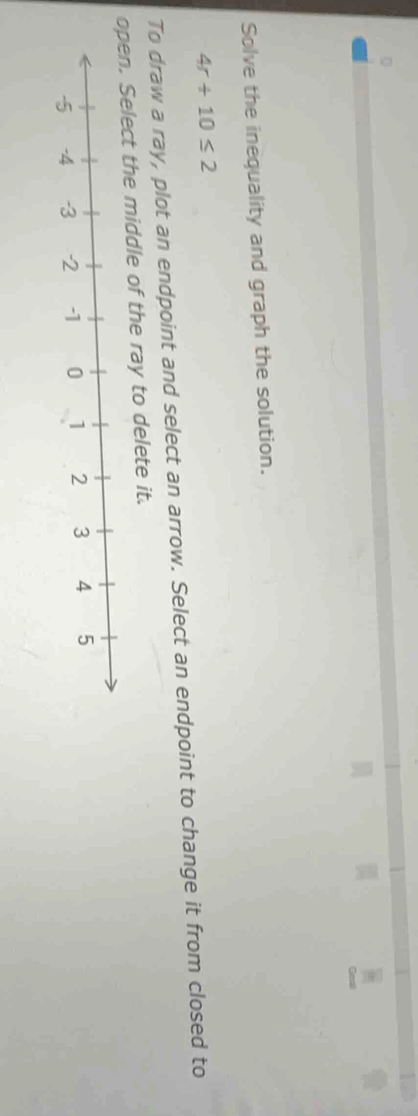 solve the inequality and graph the solution.\\(4r + 10 \\leq 2\\)\ to d…