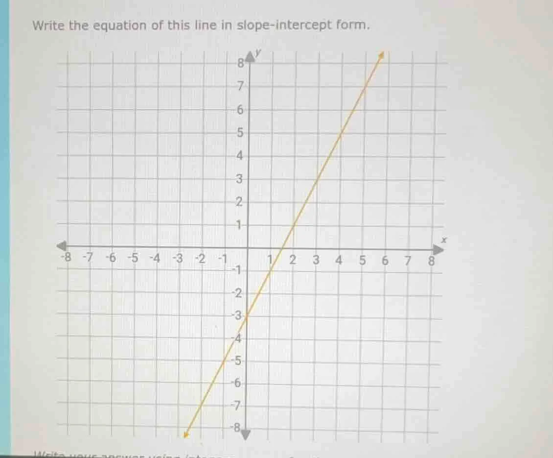 write the equation of this line in slope - intercept form.