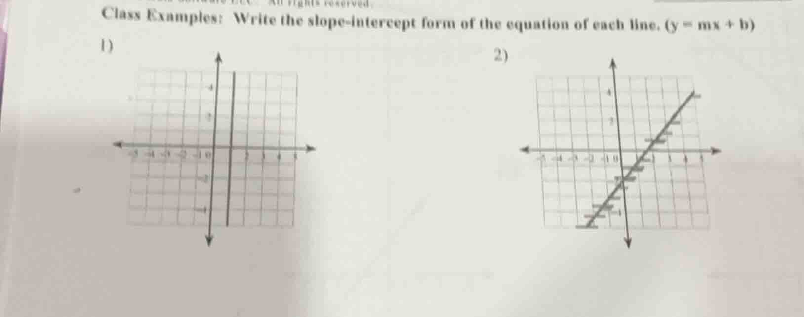 class examples: write the slope - intercept form of the equation of eac…