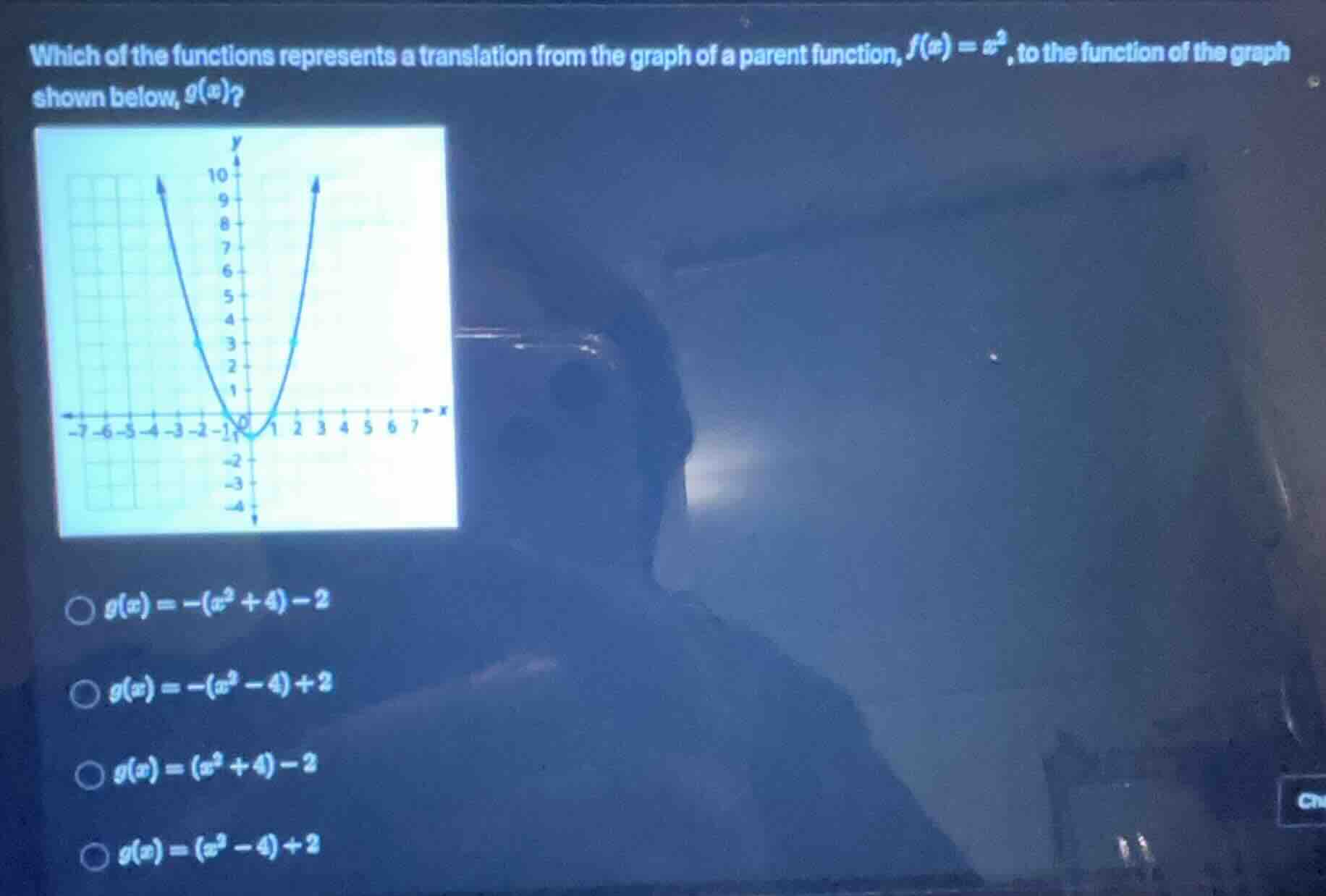 which of the functions represents a translation from the graph of a par…