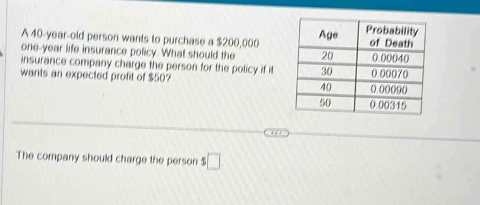 a 40-year-old person wants to purchase a $200,000 one-year life insuran…