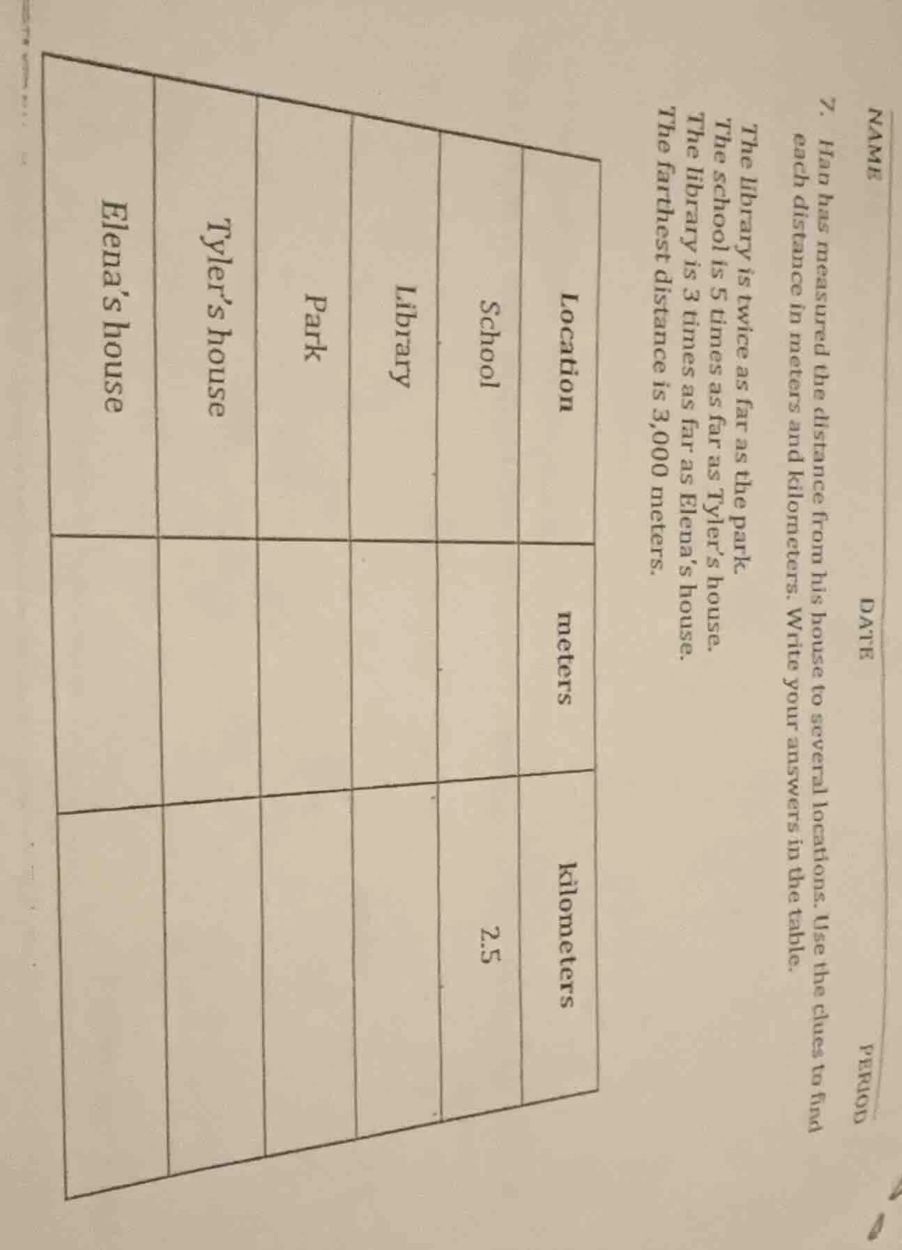 7. han has measured the distance from his house to several locations. u…