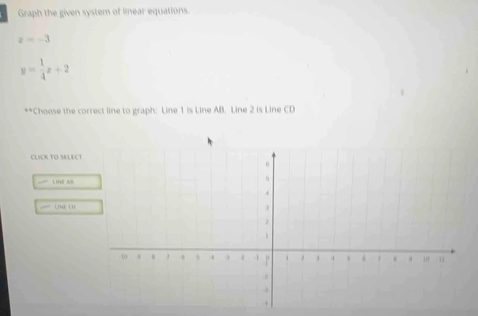 graph the given system of linear equations. x = -3 y = \\frac{1}{4}x + …