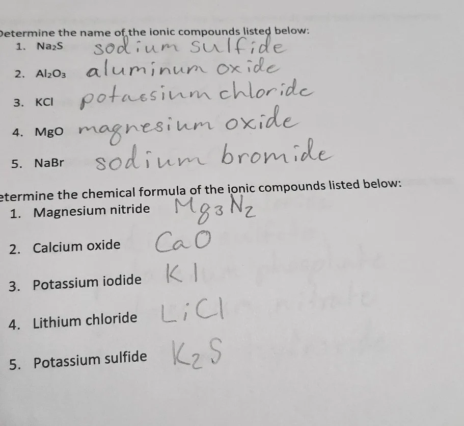 determine the name of the ionic compounds listed below: 1. na₂s sodium …