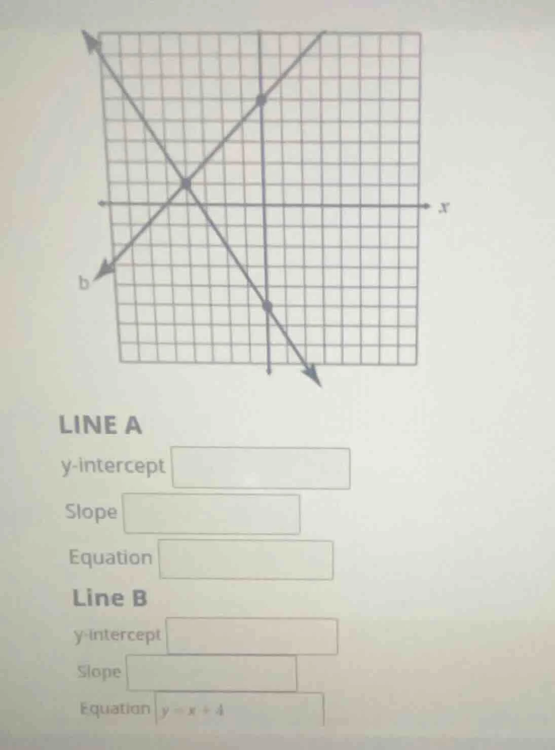 line a y - intercept slope equation line b y - intercept slope equation…