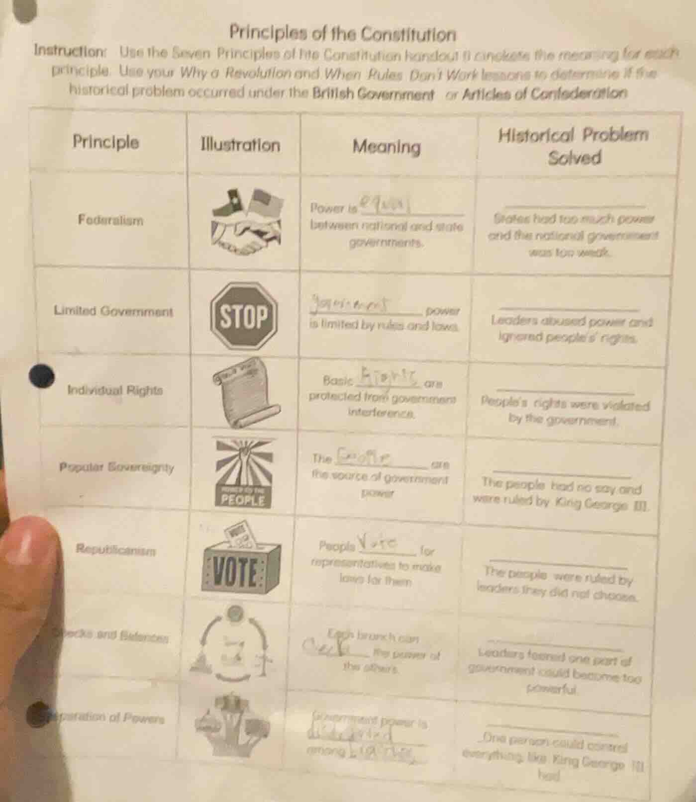 principles of the constitution instruction: use the seven principles of…