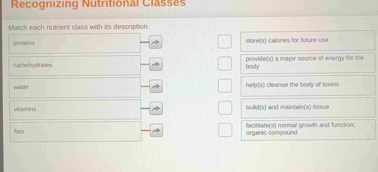 recognizing nutritional classes match each nutrient class with its desc…