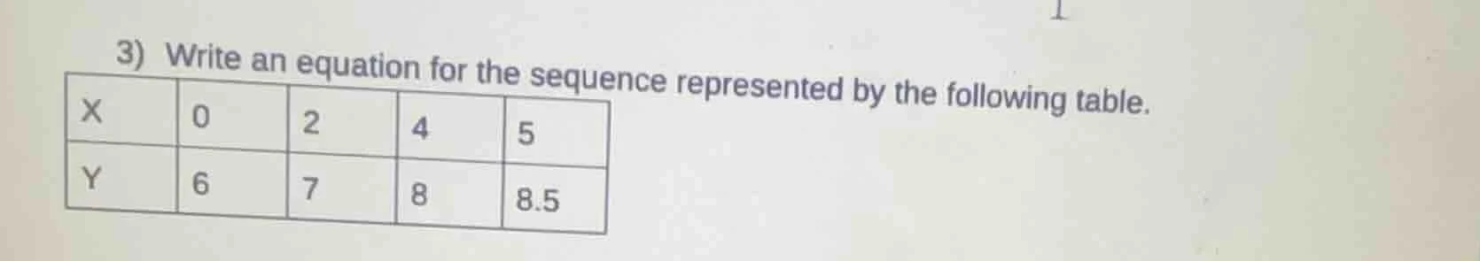 3) write an equation for the sequence represented by the following tabl…