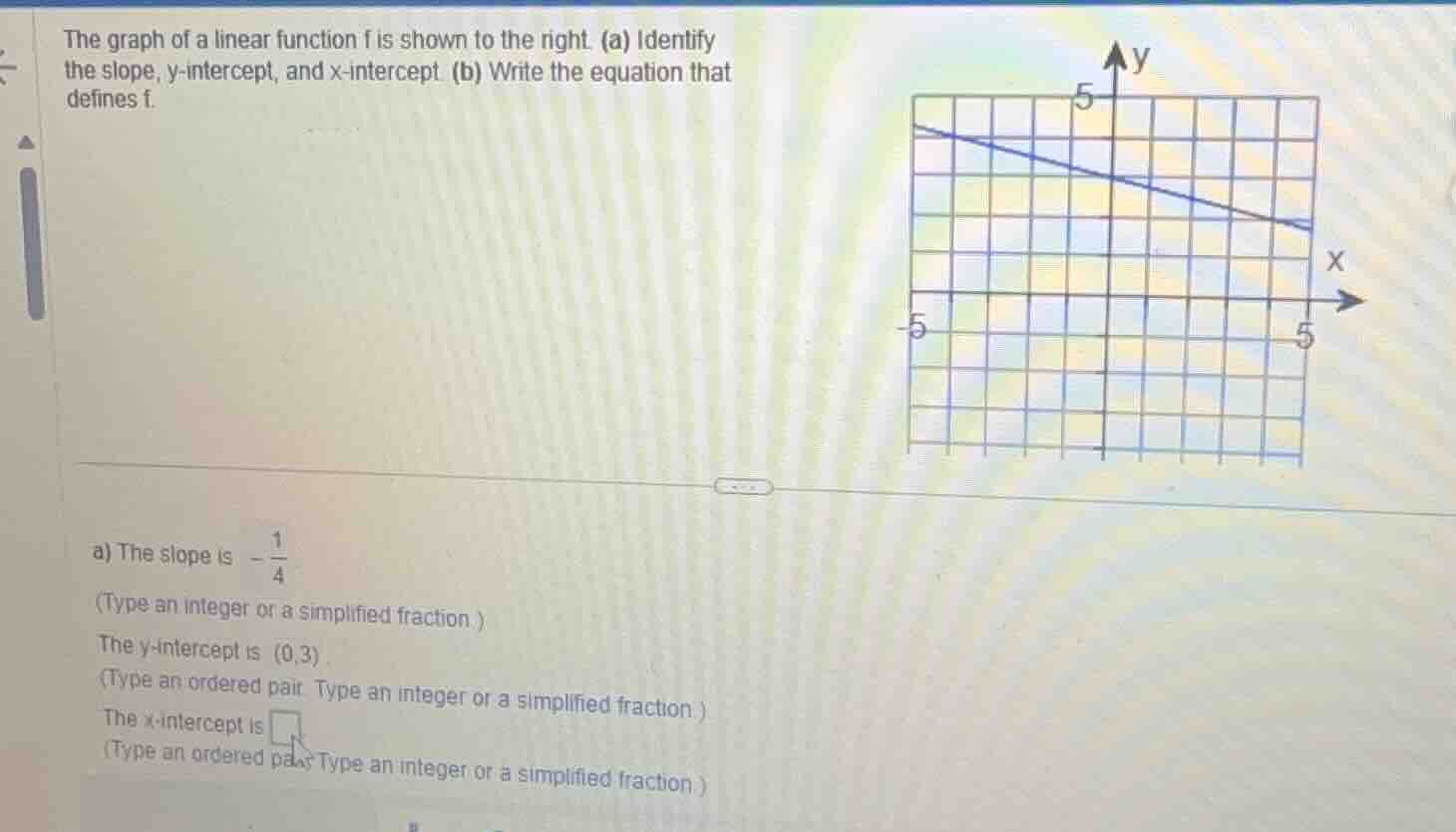 the graph of a linear function f is shown to the right. (a) identify th…