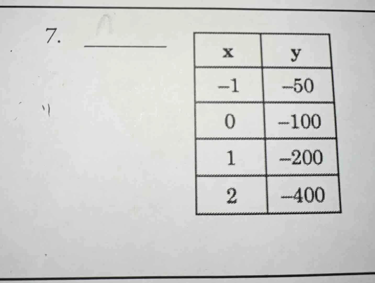 7. | x | y | | -1 | -50 | | 0 | -100 | | 1 | -200 | | 2 | -400 |