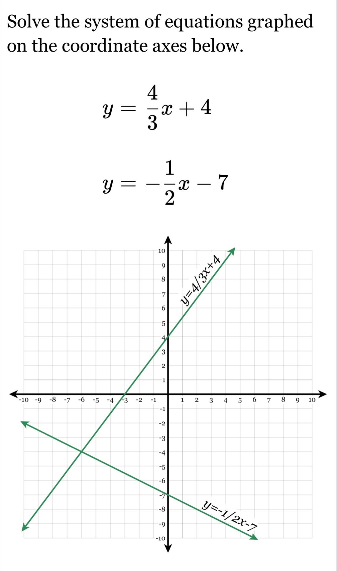 solve the system of equations graphed on the coordinate axes below. $y …