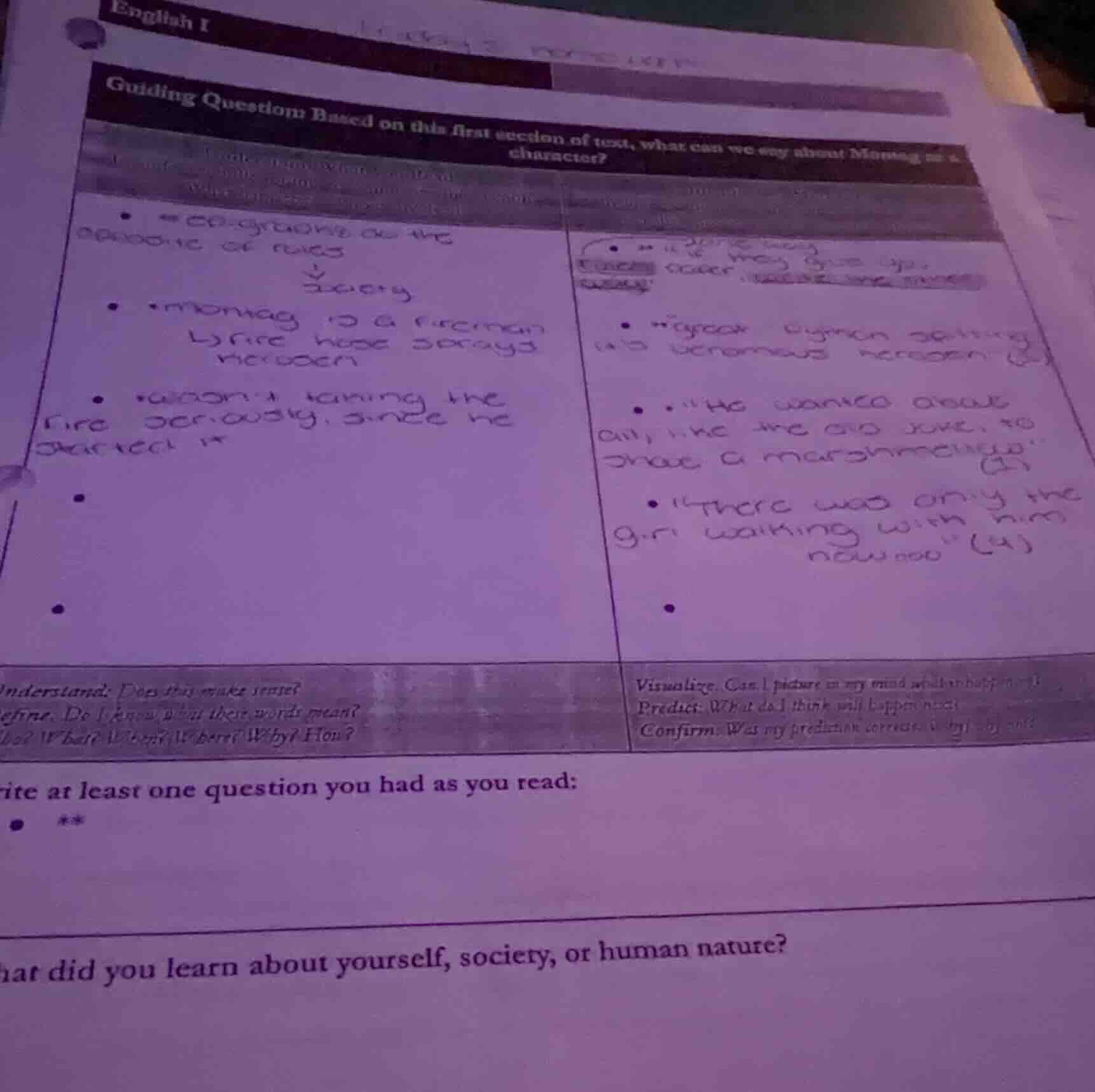 guiding question: based on this first section of text, what can we say …