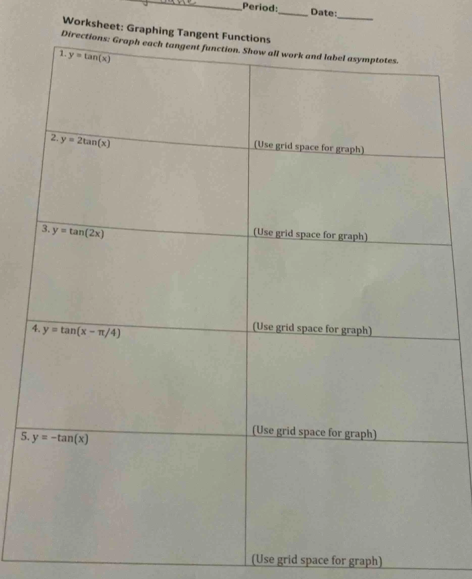 worksheet: graphing tangent functions directions: graph each tangent fu…