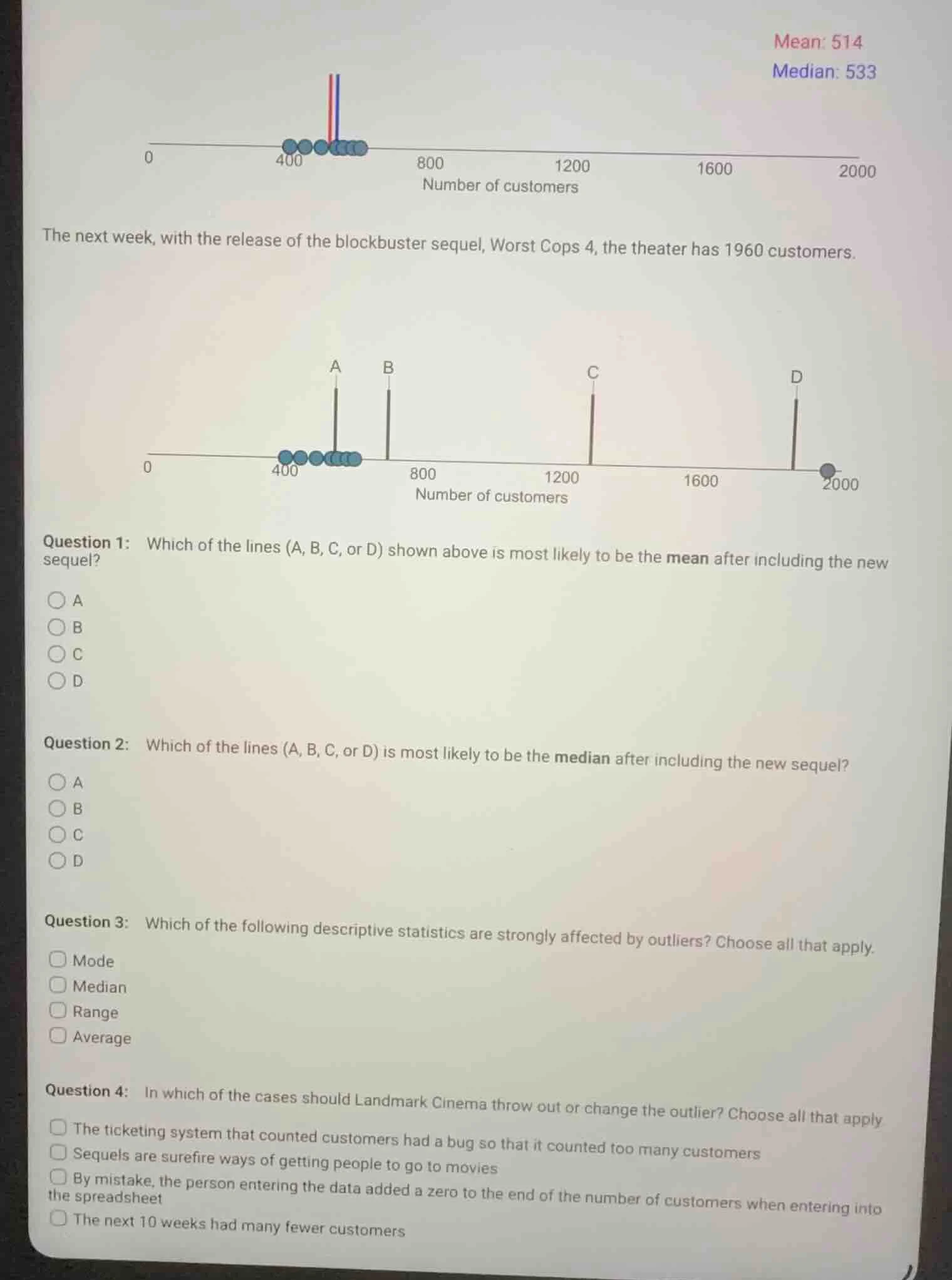 mean: 514 median: 533 0 400 800 1200 1600 2000 number of customers the …