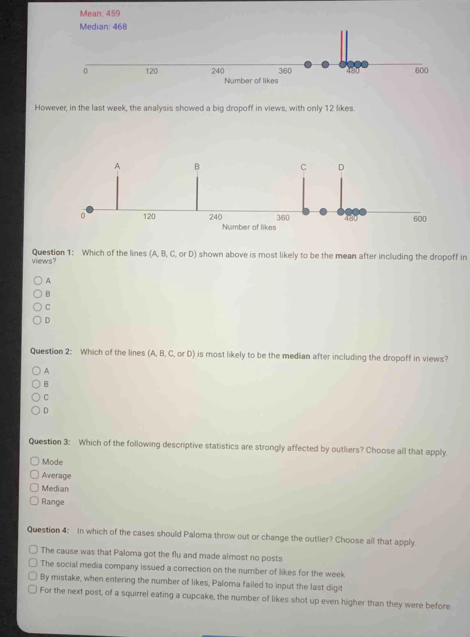 mean: 459 median: 468 number of likes however, in the last week, the an…