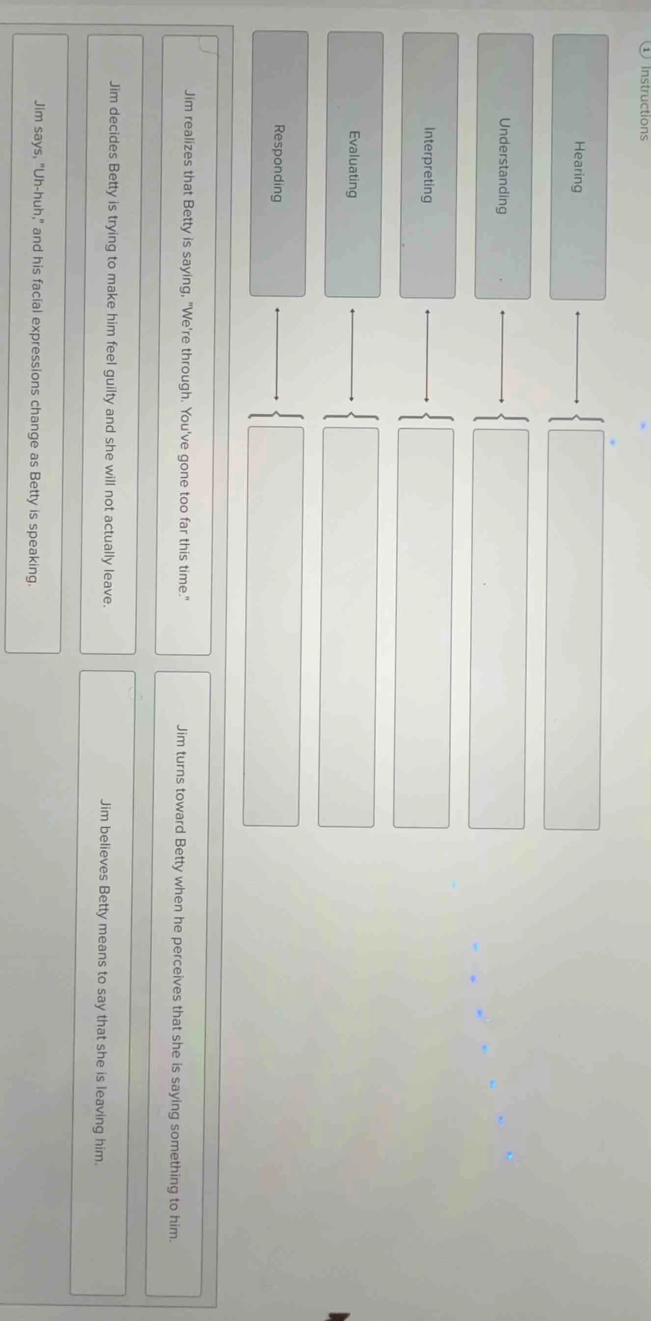 instructions hearing understanding interpreting evaluating responding j…
