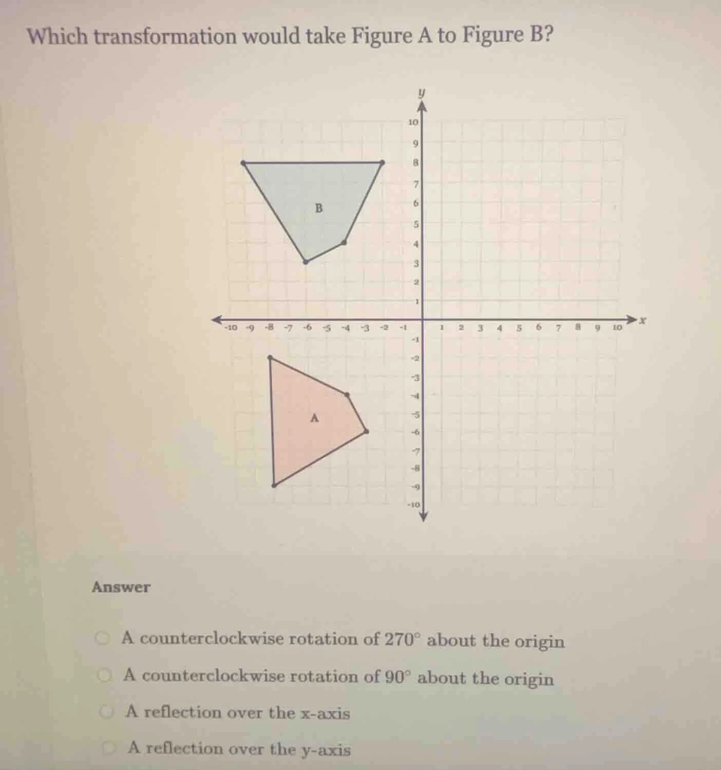 which transformation would take figure a to figure b? answer a counterc…
