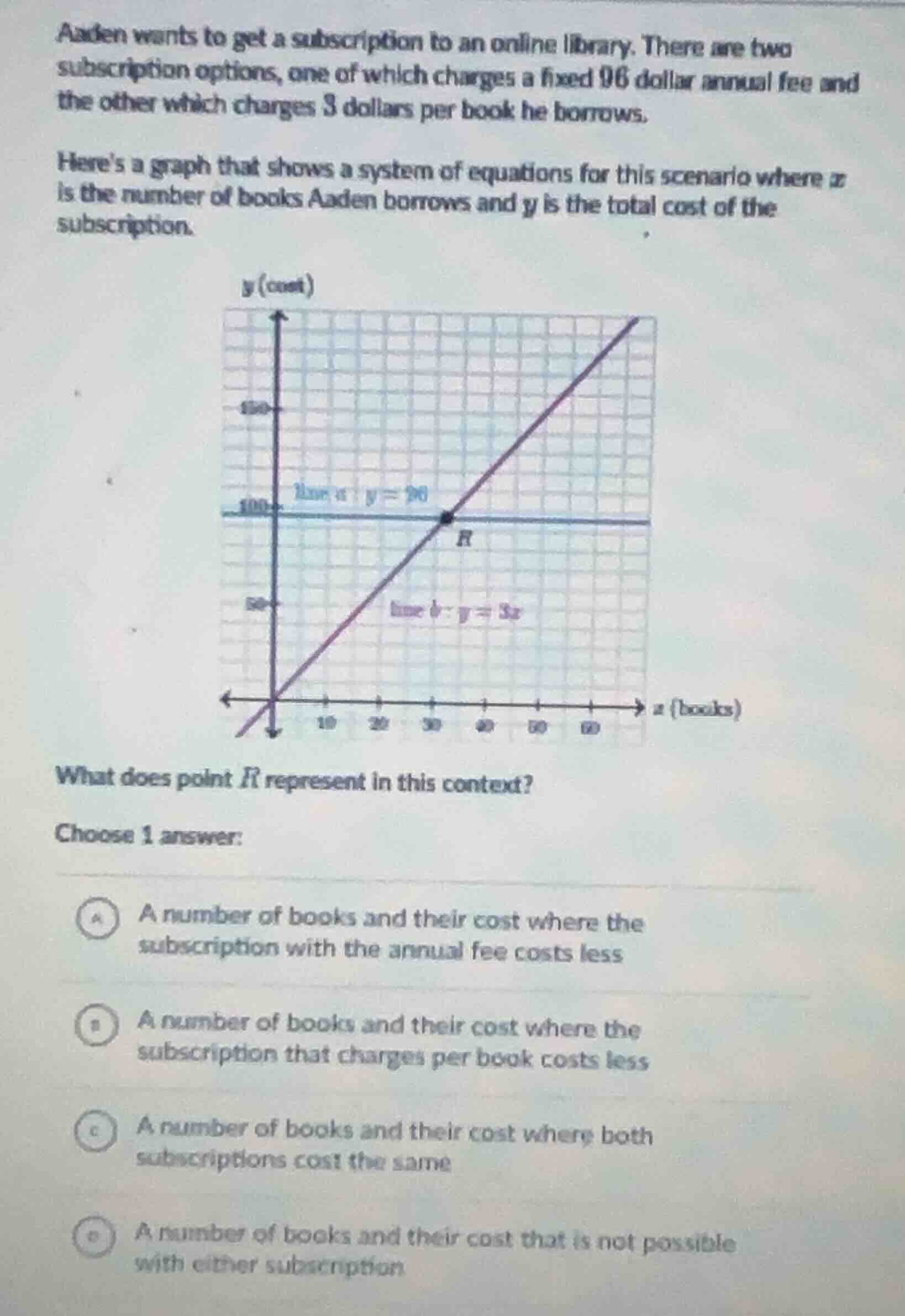 aaden wants to get a subscription to an online library. there are two s…