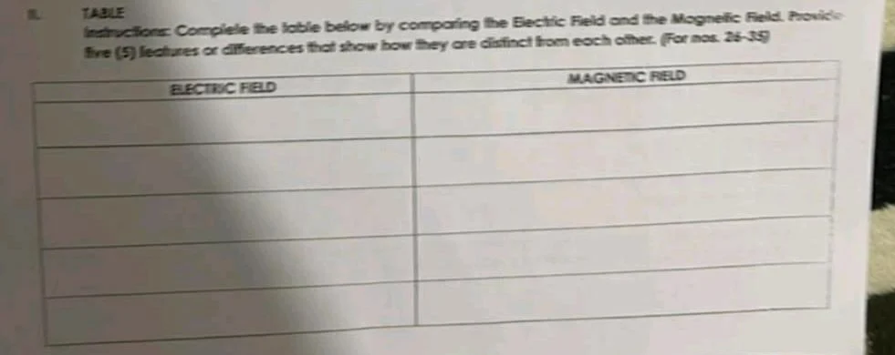 table instructions: complete the table below by comparing the electric …