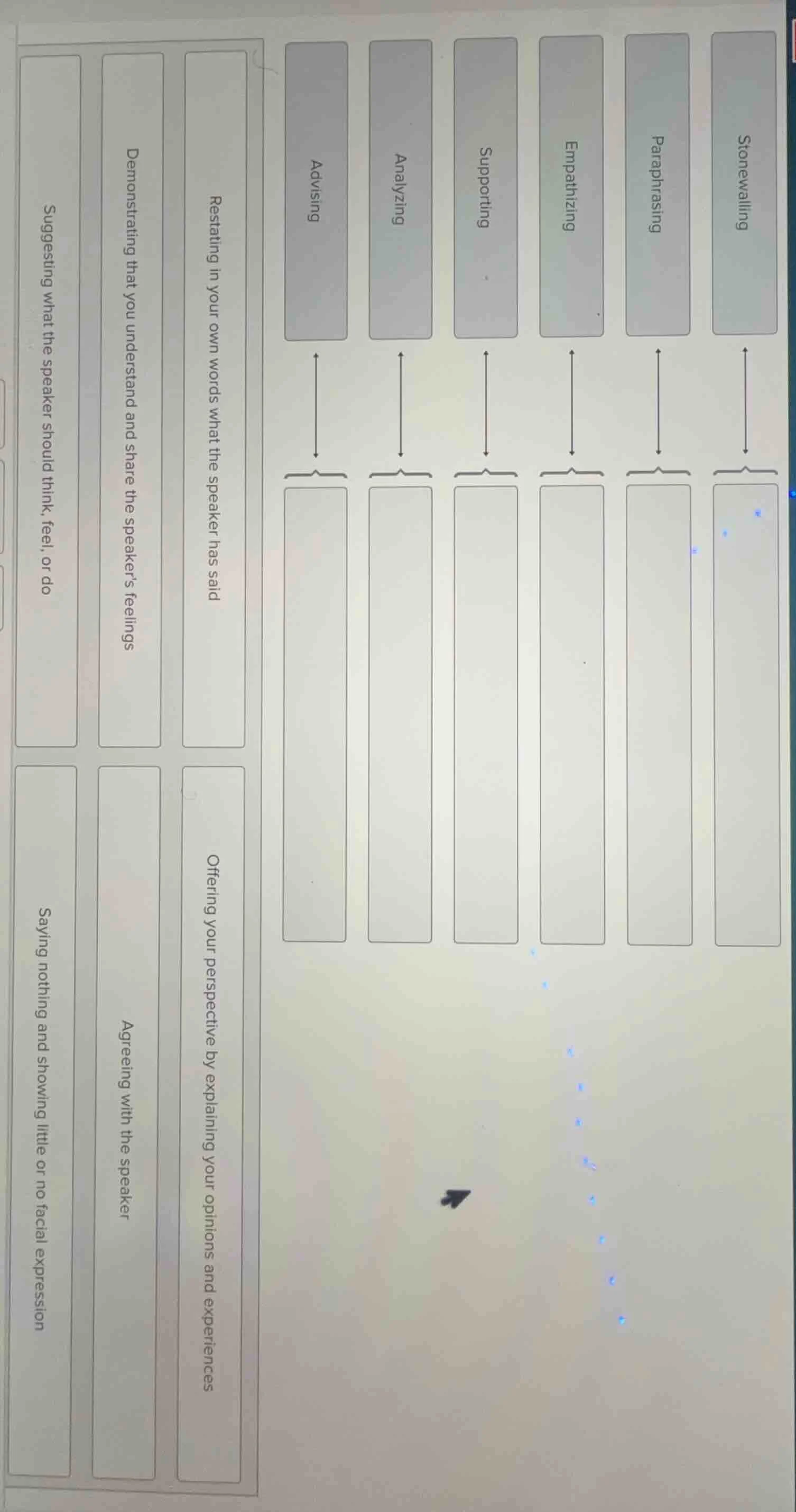 the chart has two parts. the upper part has the following labels: stone…