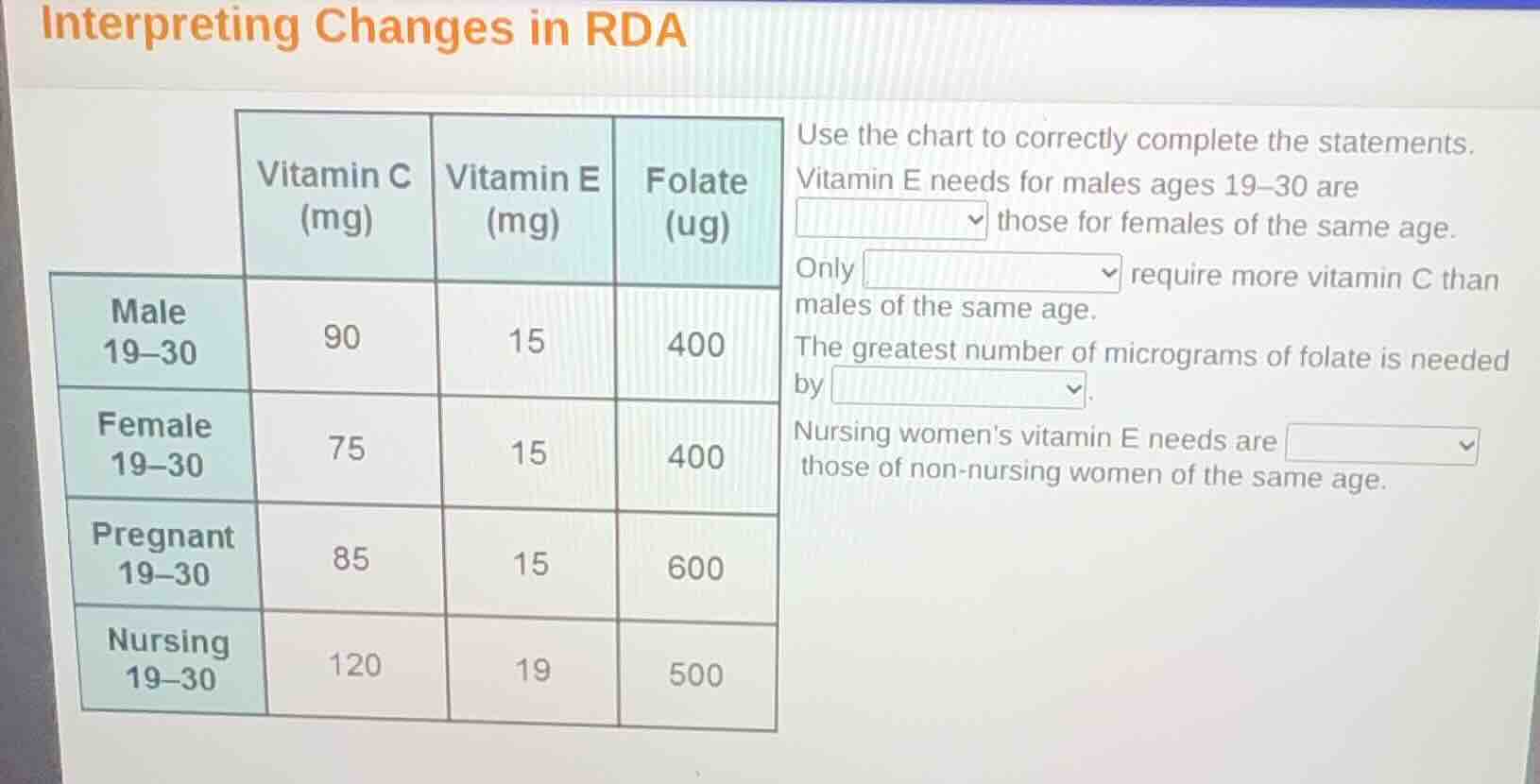interpreting changes in rda use the chart to correctly complete the sta…