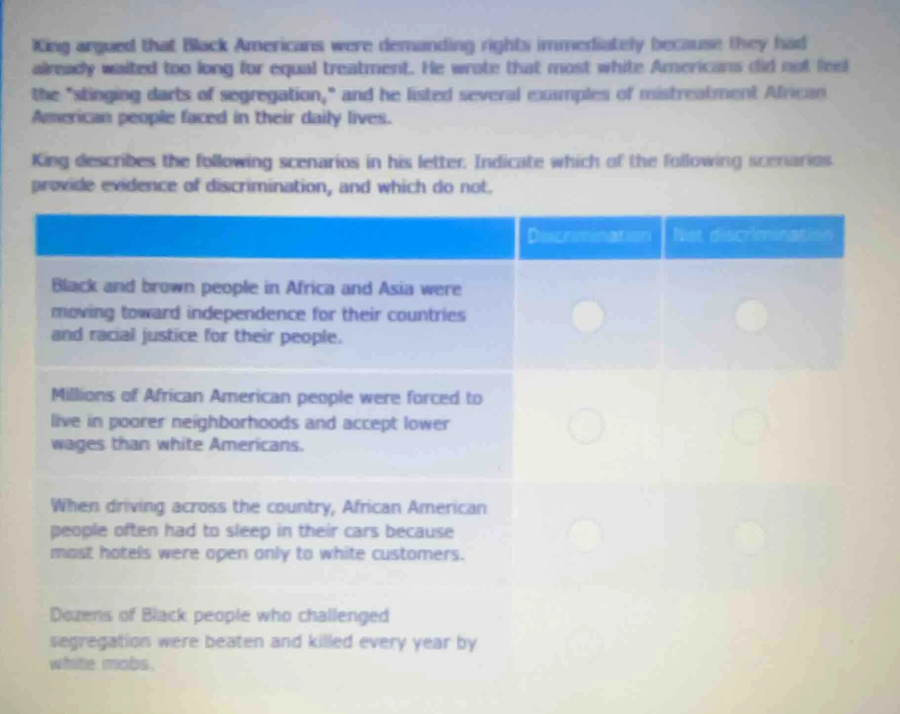 king argued that black americans were demanding rights immediately beca…