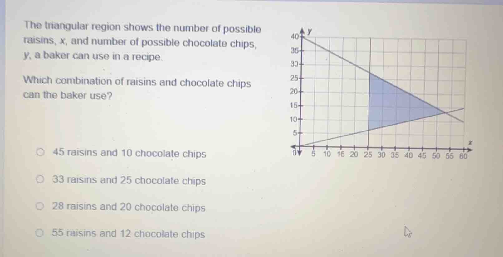 the triangular region shows the number of possible raisins, x, and numb…