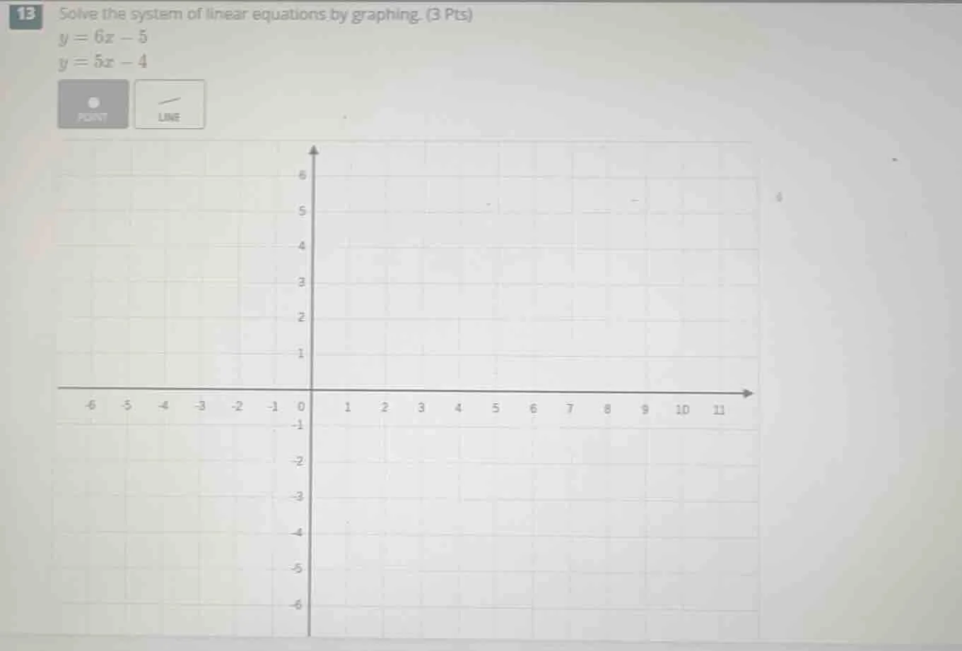 13 solve the system of linear equations by graphing. (3 pts) $y = 6x - …