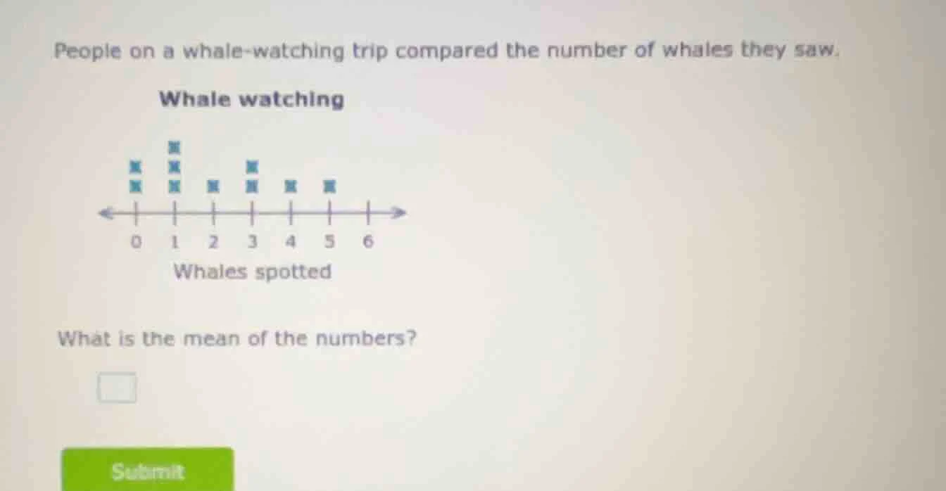people on a whale - watching trip compared the number of whales they sa…