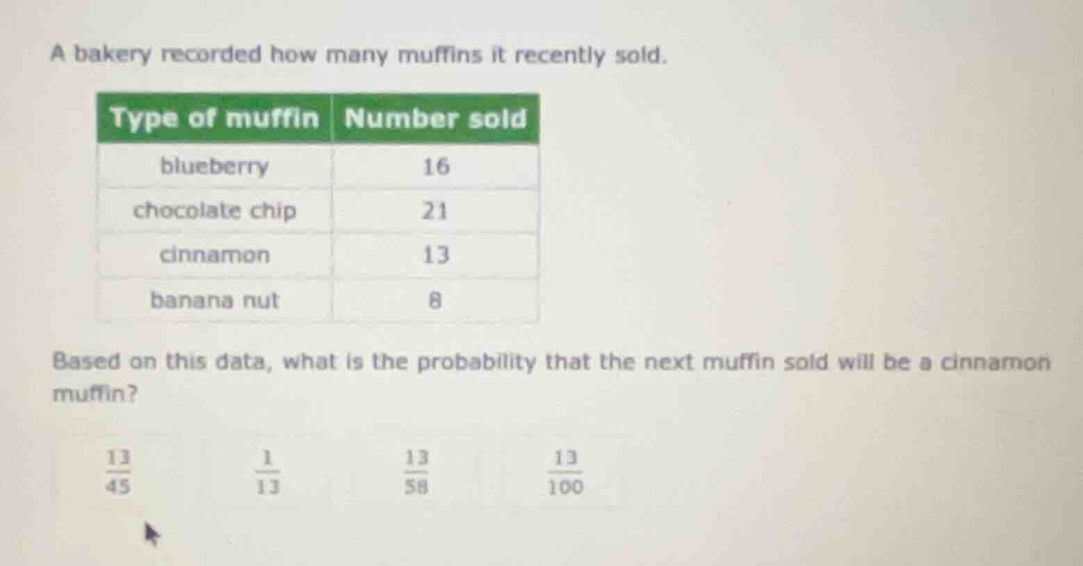 a bakery recorded how many muffins it recently sold. type of muffin num…
